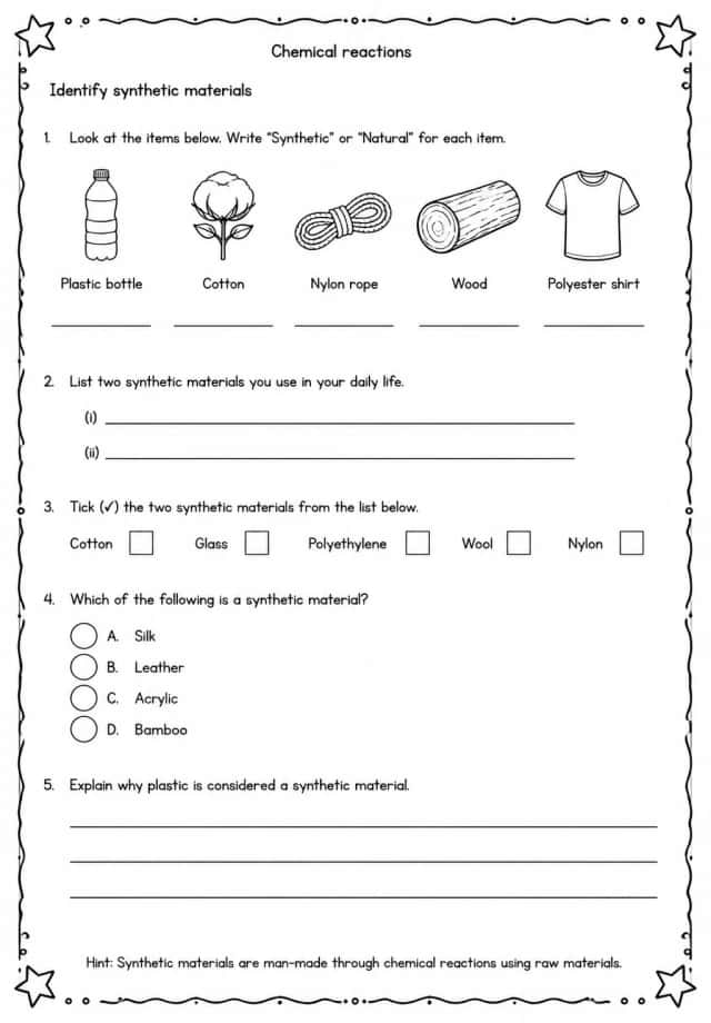 Identify synthetic materials