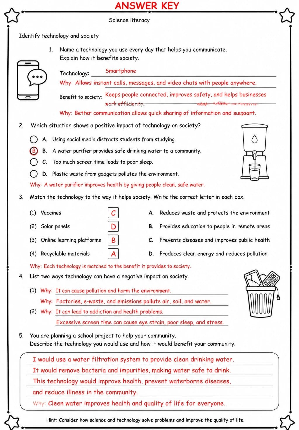 Answer key for Identify technology and society — free printable Science worksheet