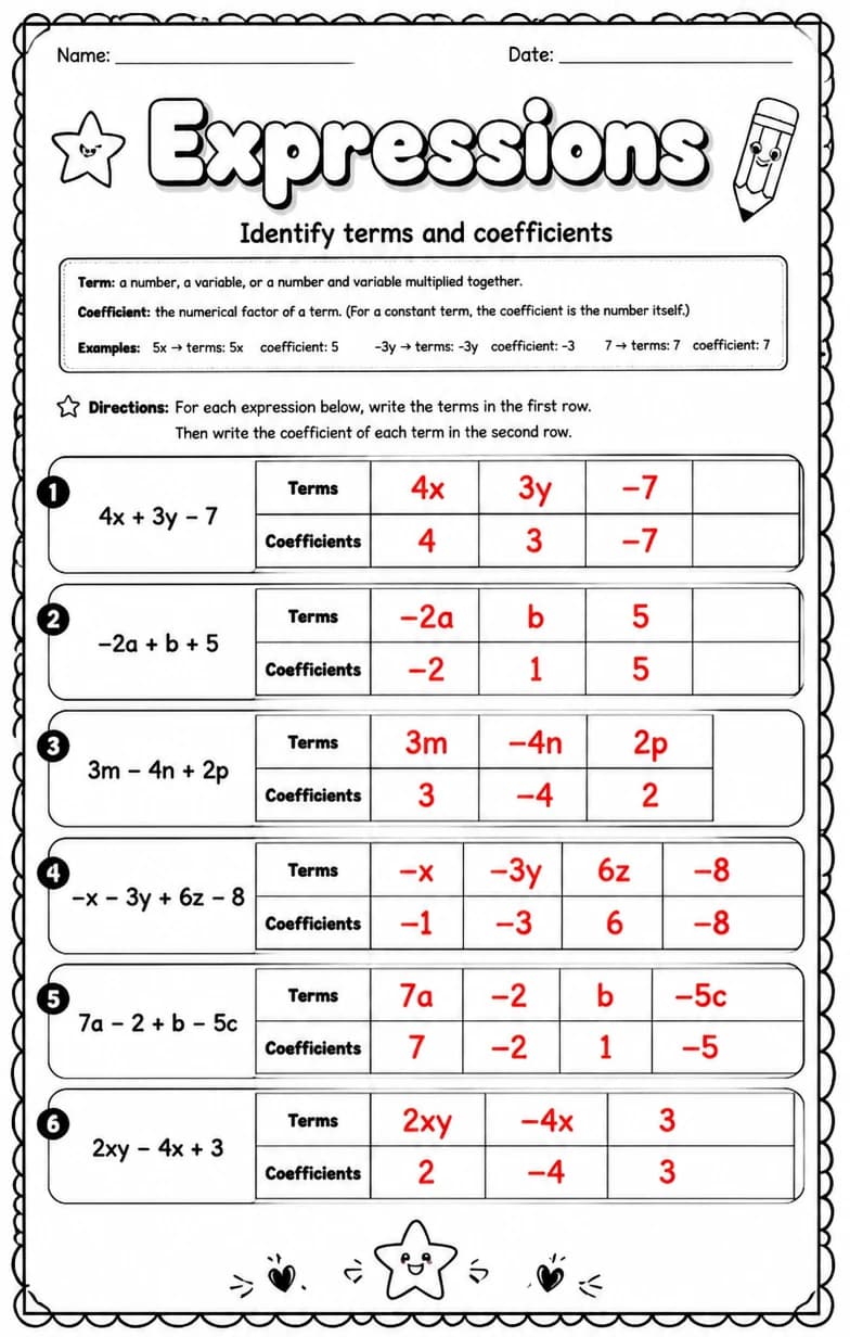 Answer key for Identify terms and coefficients — free printable Math worksheet