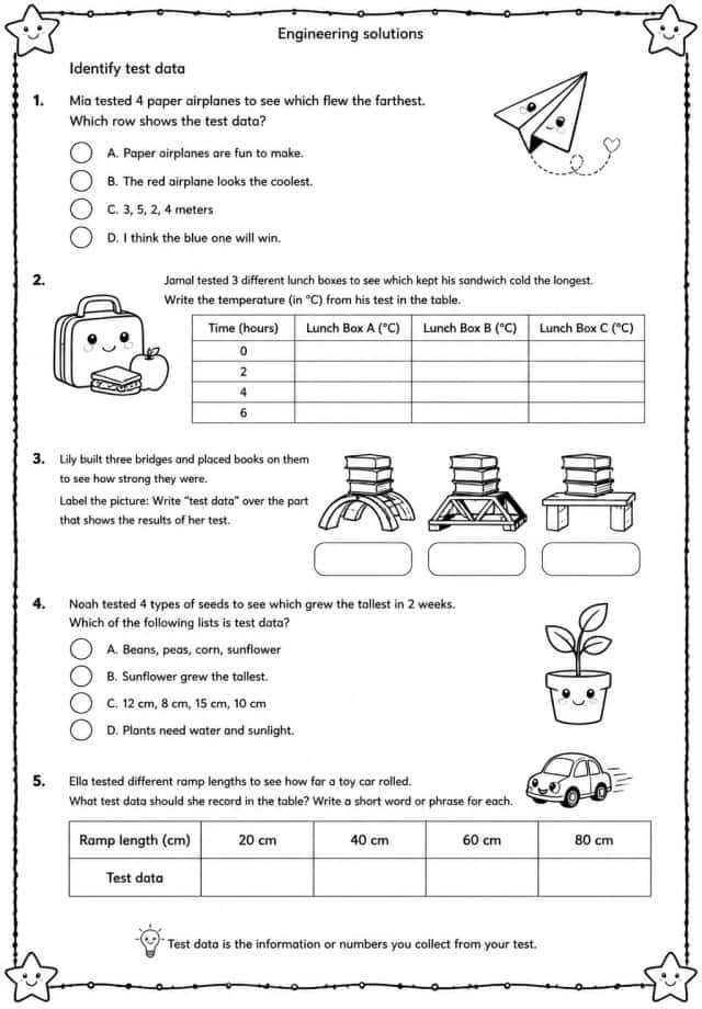 Identify test data