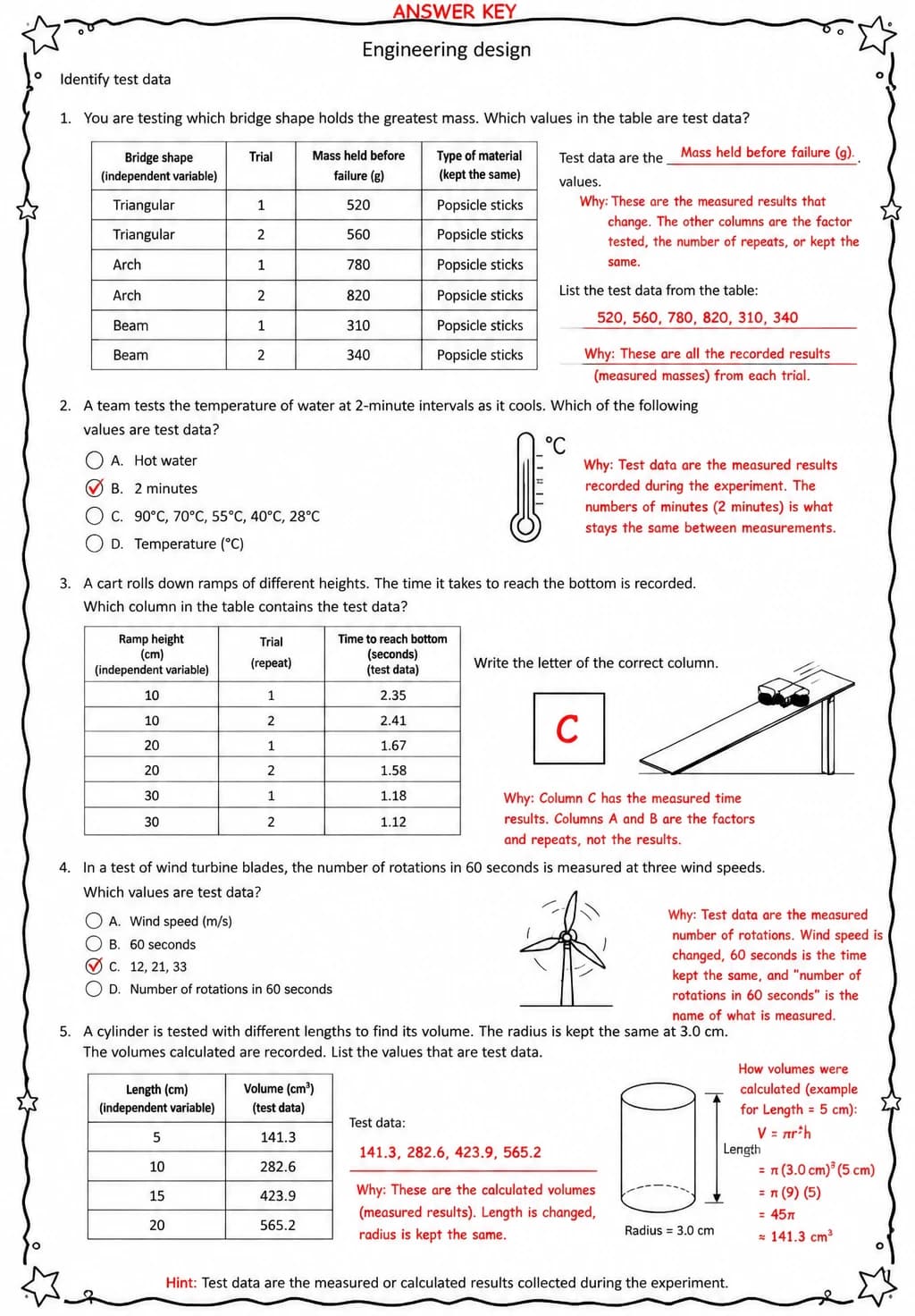 Answer key for Identify test data — free printable Science worksheet