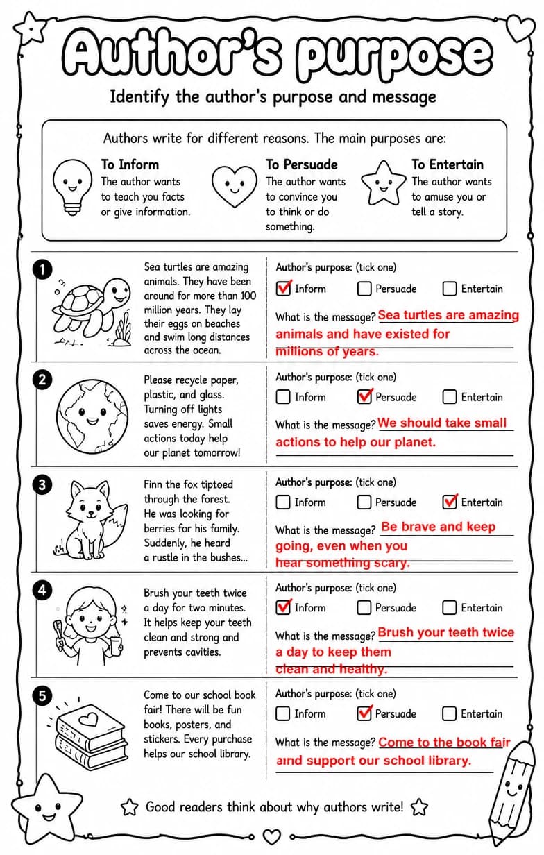Answer key for Identify the author's purpose and message — free printable English & Reading worksheet