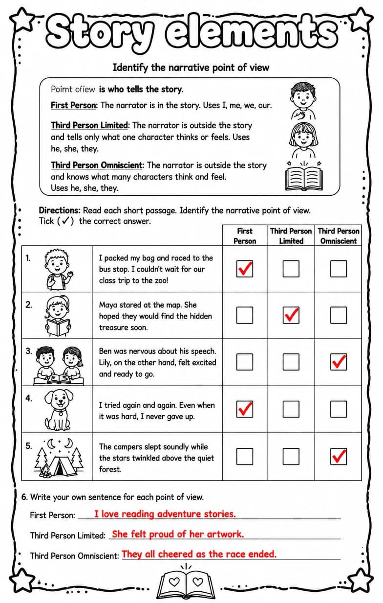 Answer key for Identify the narrative point of view — free printable English & Reading worksheet