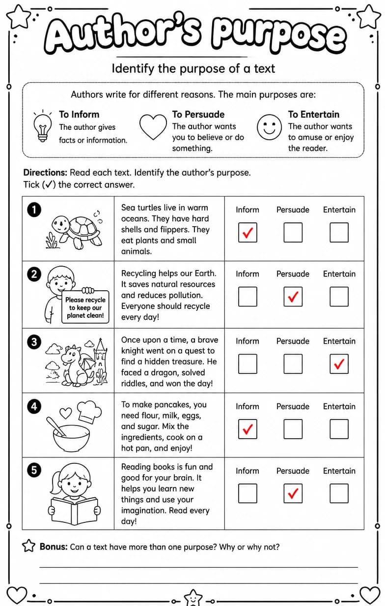 Answer key for Identify the purpose of a text — free printable English & Reading worksheet