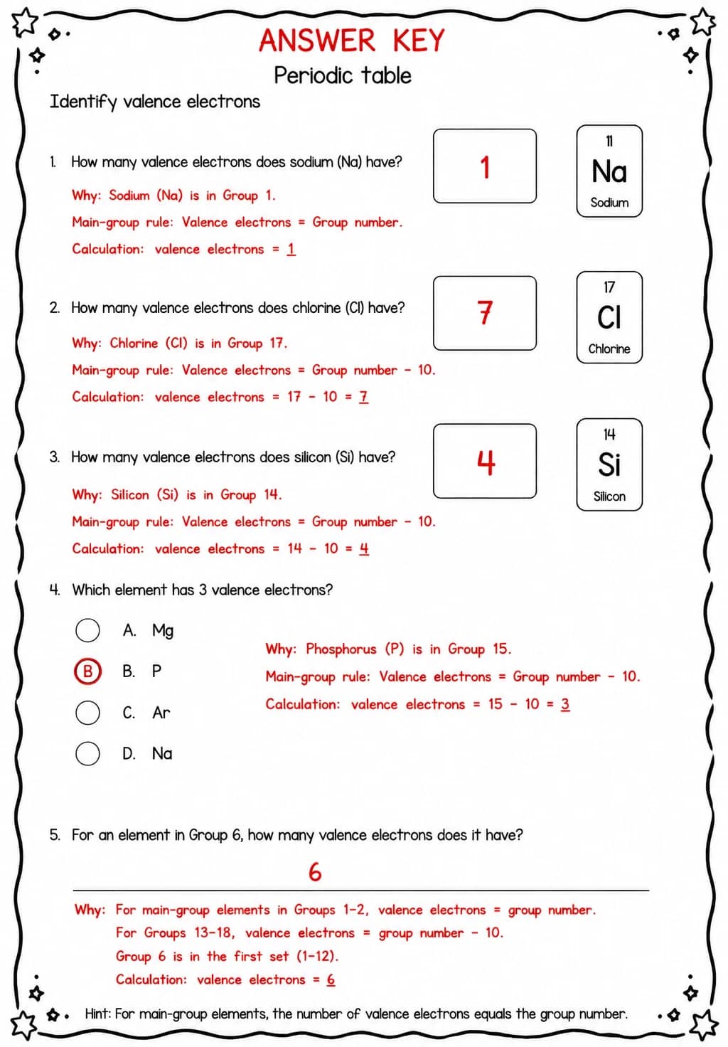 Answer key for Identify valence electrons — free printable Science worksheet