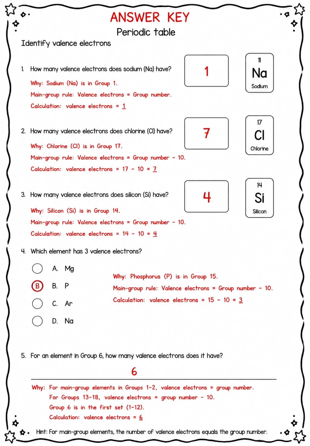 Answer key for Identify valence electrons — free printable Science worksheet