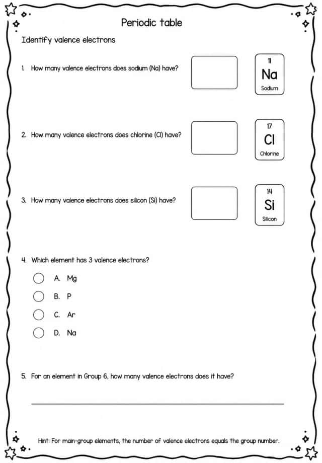 Identify valence electrons