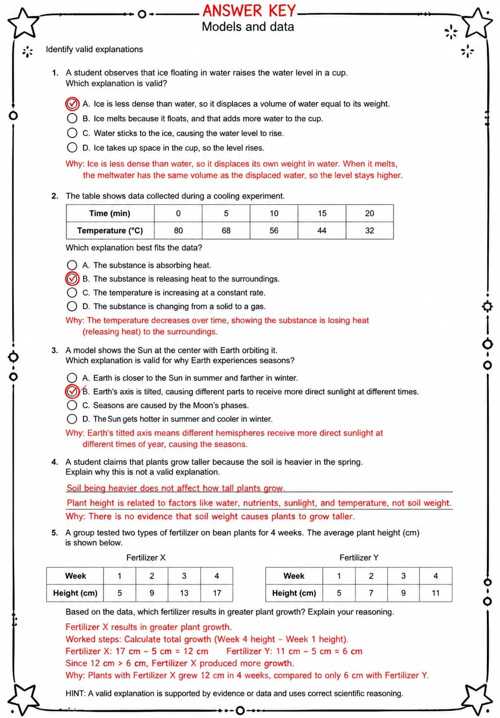 Answer key for Identify valid explanations — free printable Science worksheet
