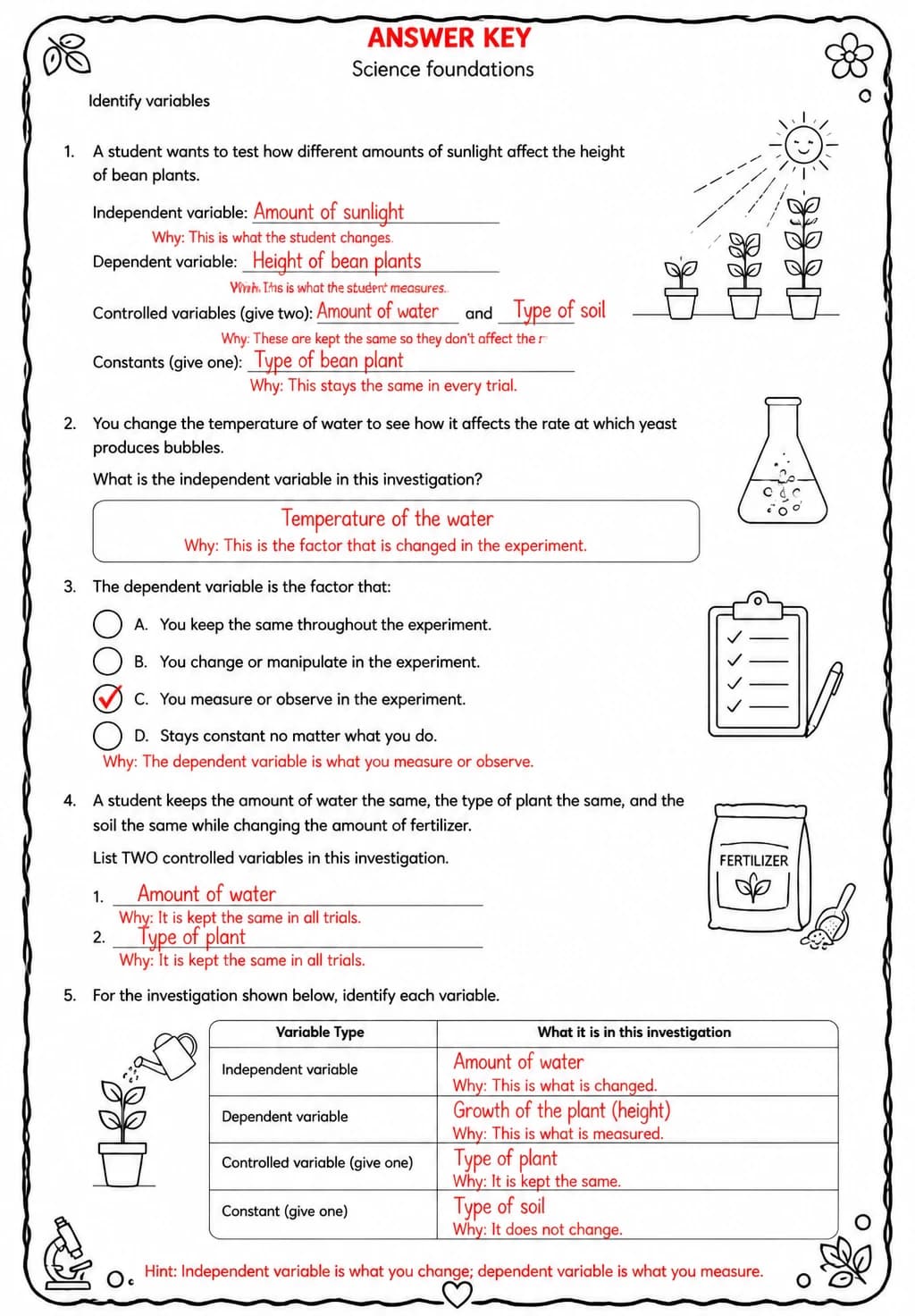 Answer key for Identify variables — free printable Science worksheet