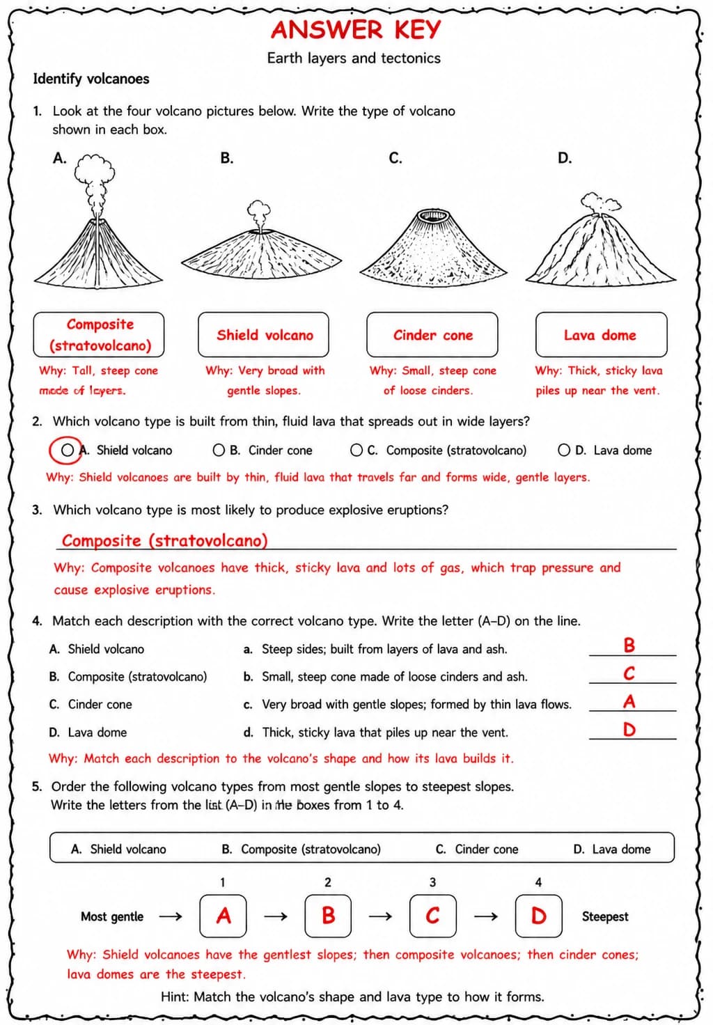 Answer key for Identify volcanoes — free printable Science worksheet