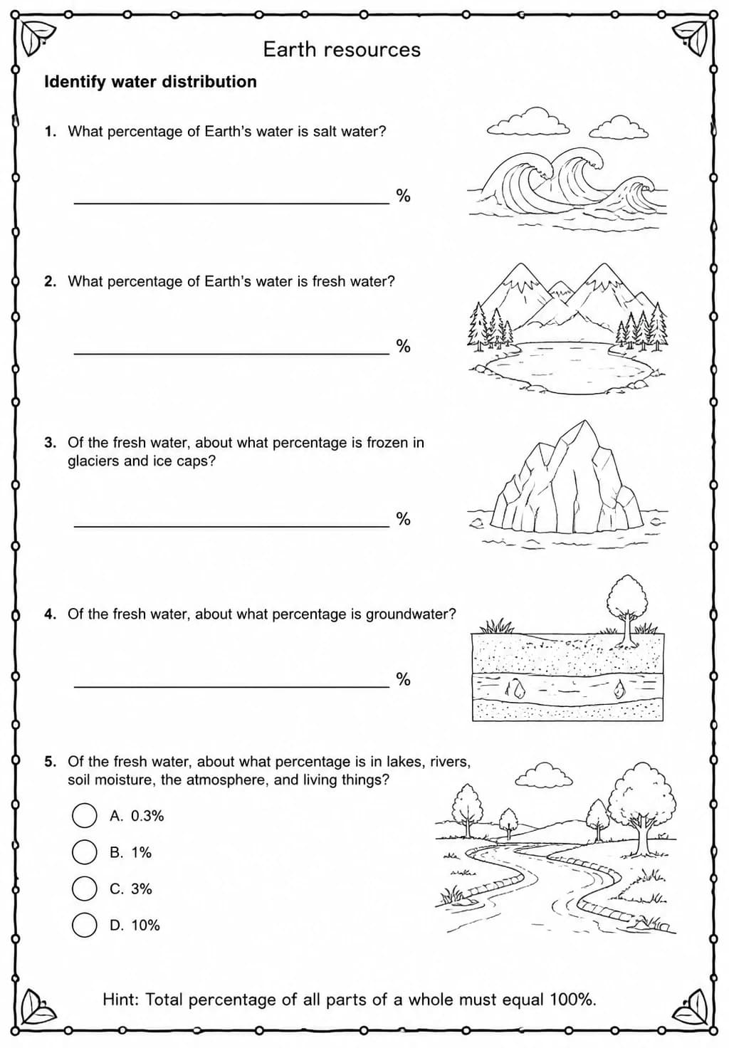 Identify water distribution — free printable Grade 5 Science worksheet