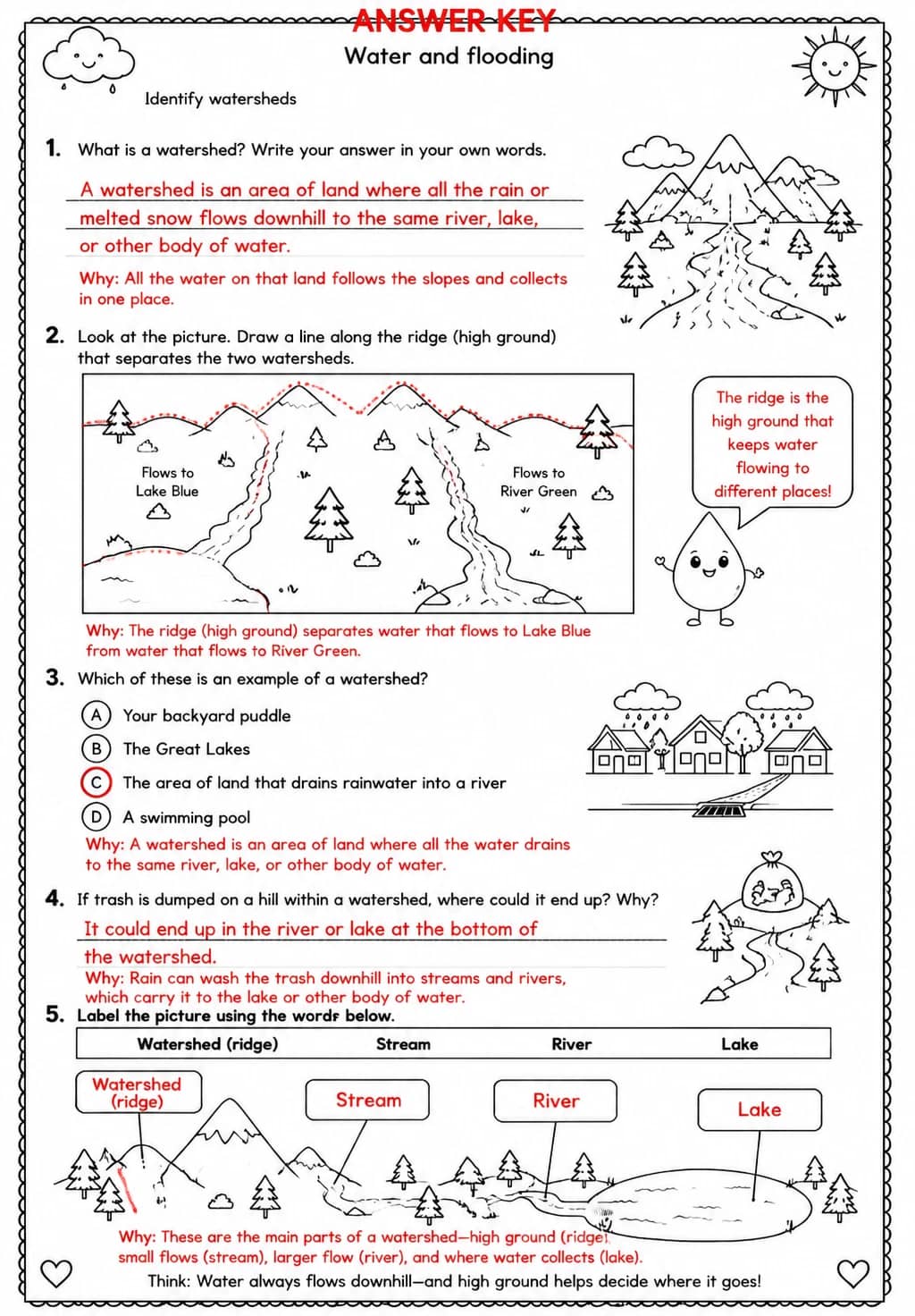 Answer key for Identify watersheds — free printable Science worksheet