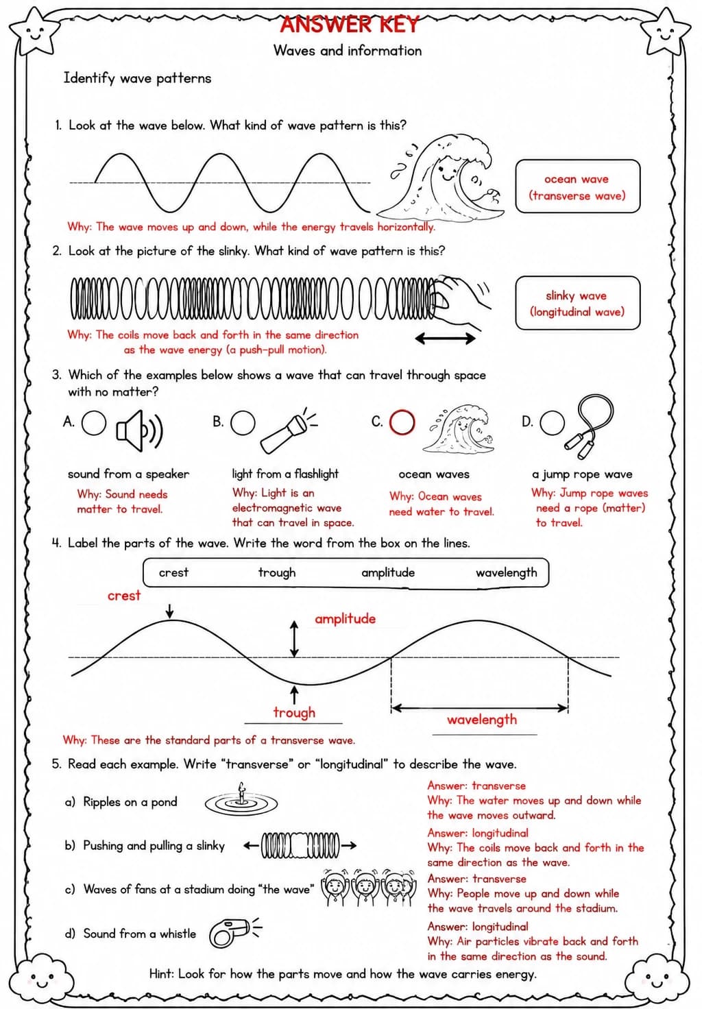 Answer key for Identify wave patterns — free printable Science worksheet