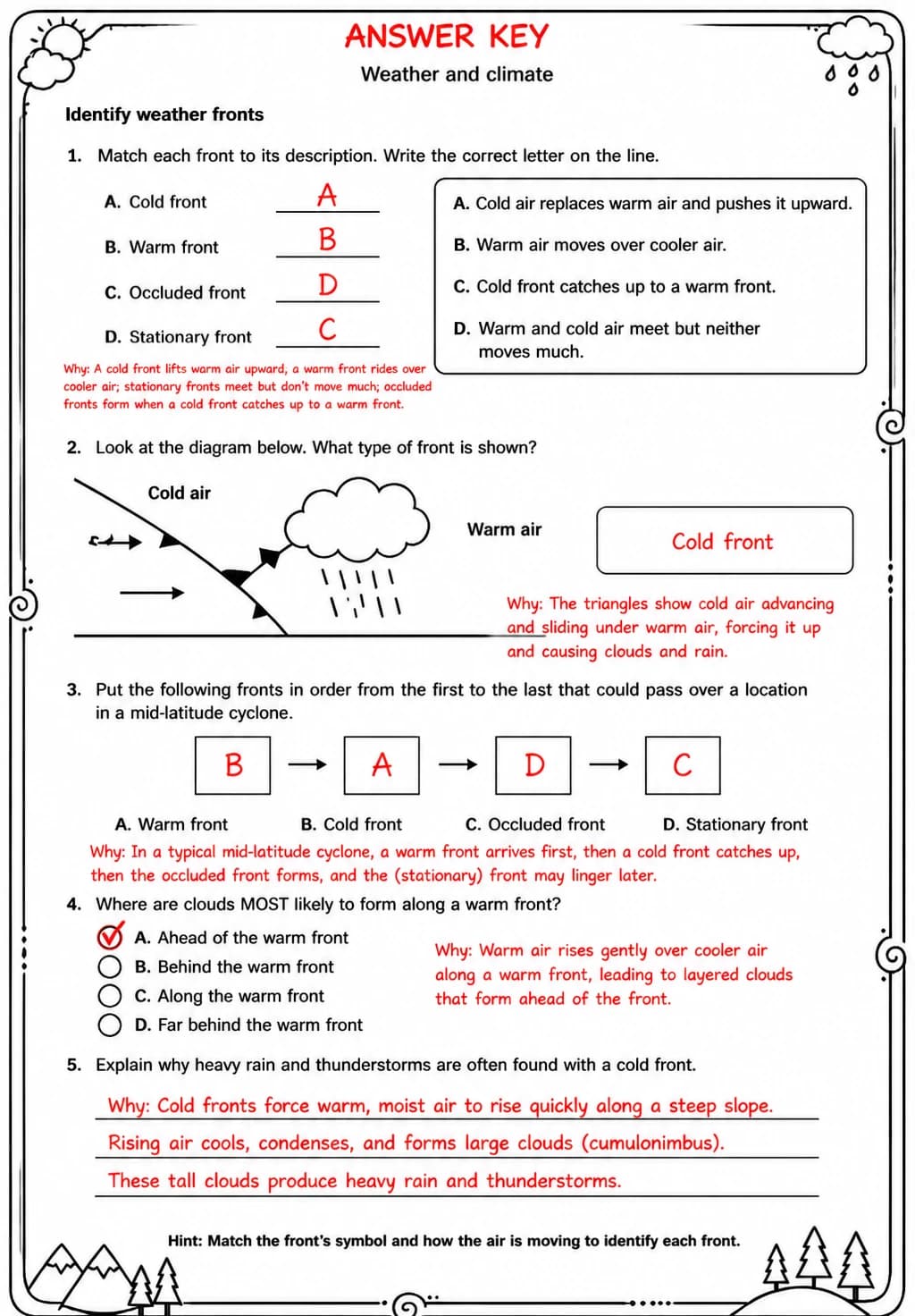 Answer key for Identify weather fronts — free printable Science worksheet