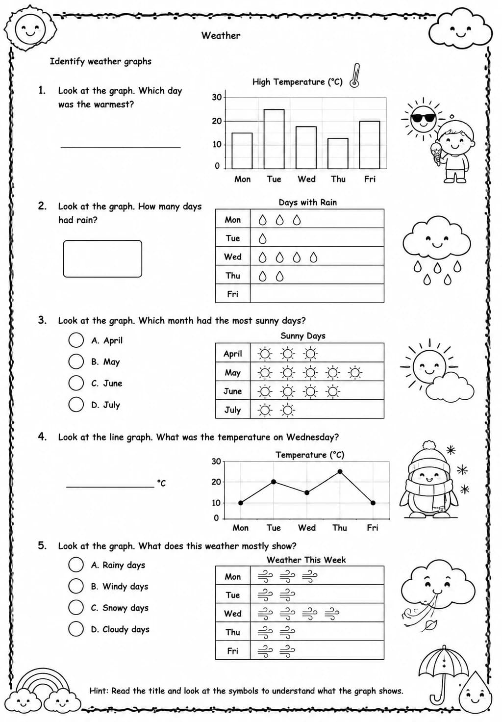 Identify weather graphs — free printable Grade 2 Science worksheet