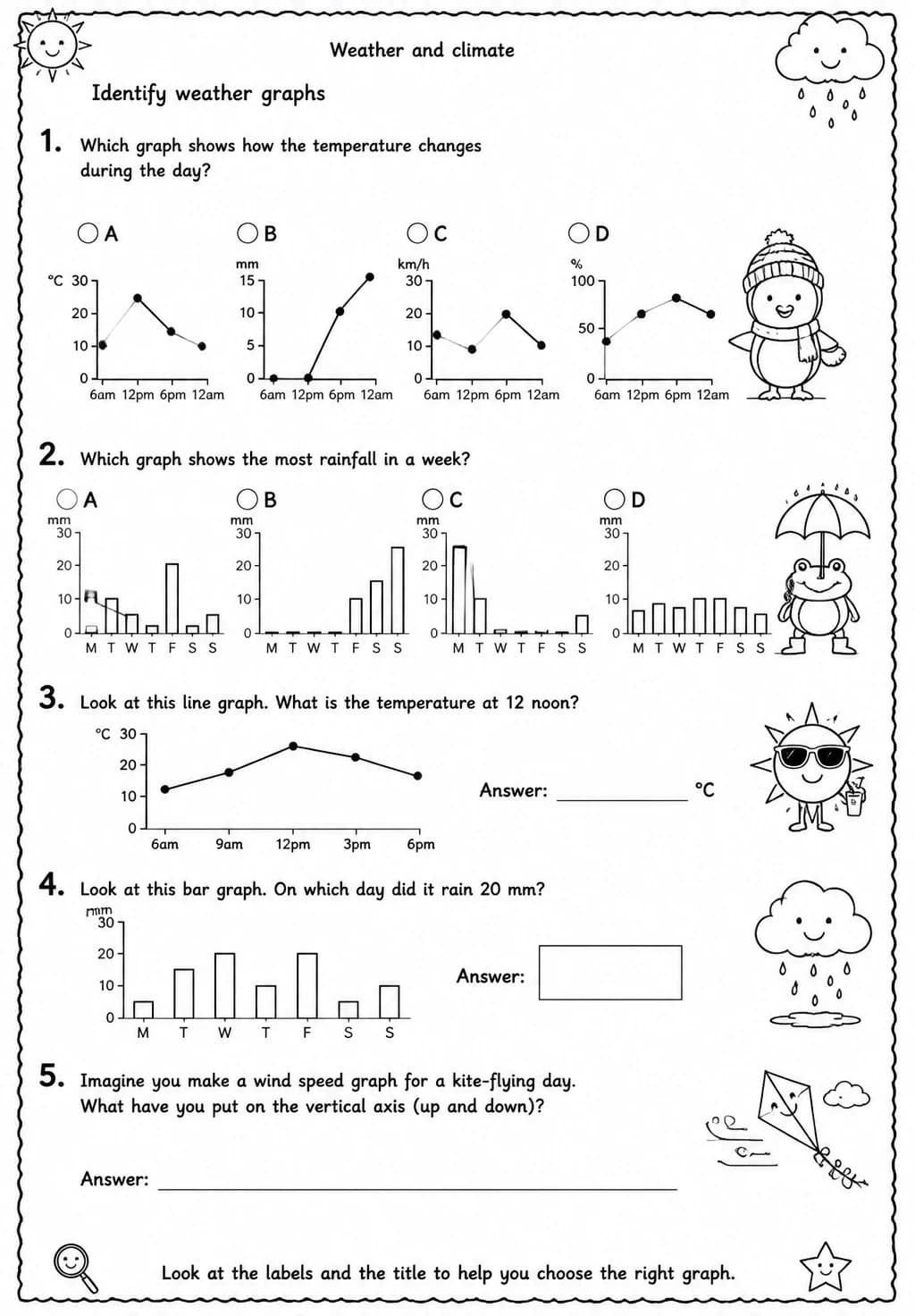 Identify weather graphs — free printable Grade 3 Science worksheet