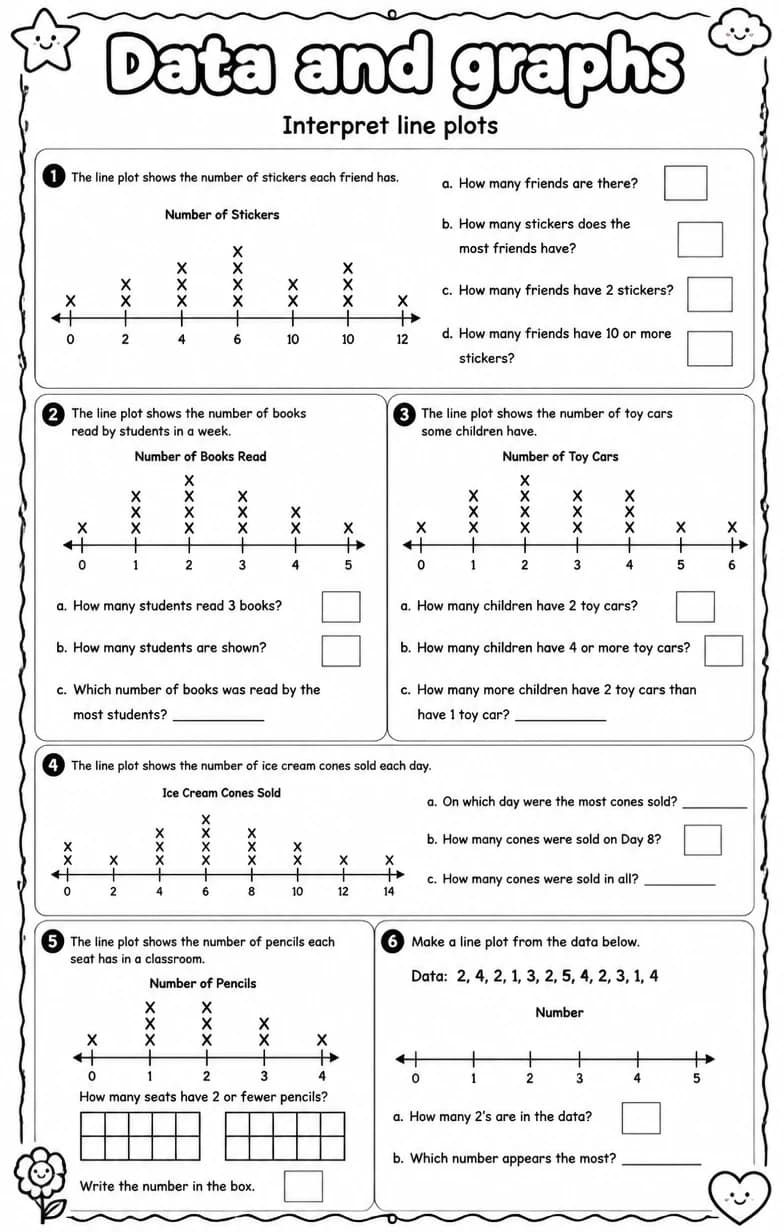 Interpret line plots — free printable Grade 2 Math worksheet