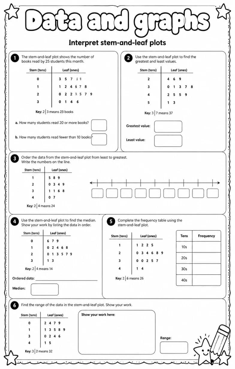 Interpret stem-and-leaf plots — free printable Grade 7 math worksheet