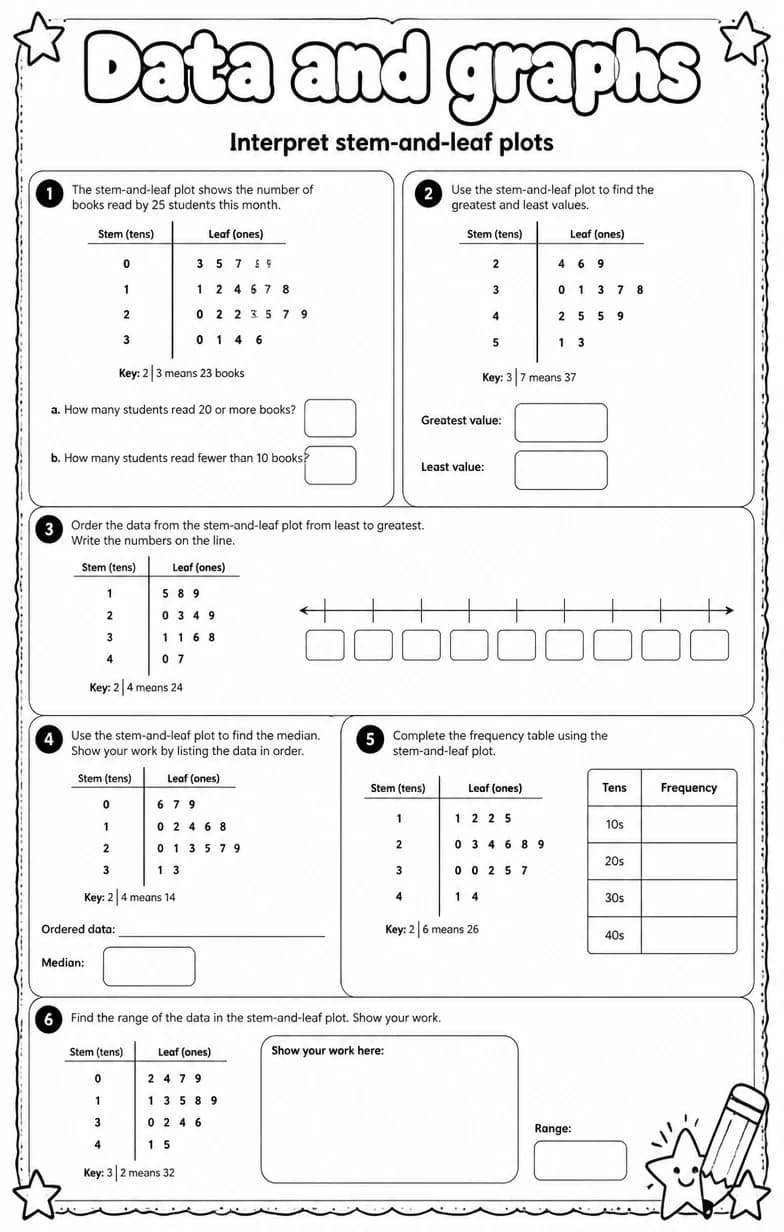 Interpret stem-and-leaf plots — free printable Grade 7 math worksheet