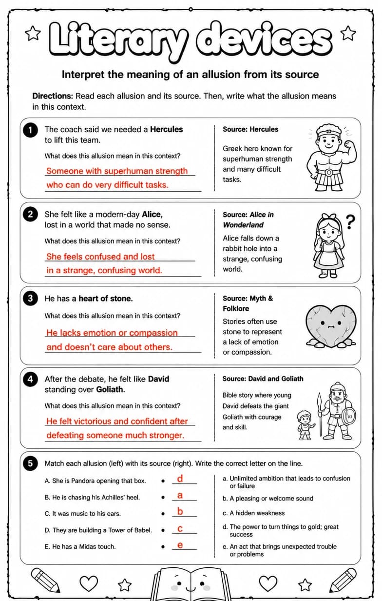 Answer key for Interpret the meaning of an allusion from its source — free printable English & Reading worksheet