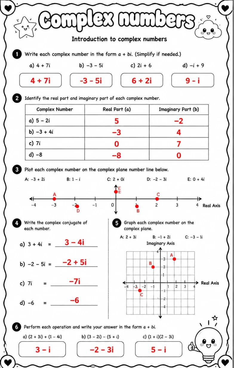 Answer key for Introduction to complex numbers — free printable Math worksheet