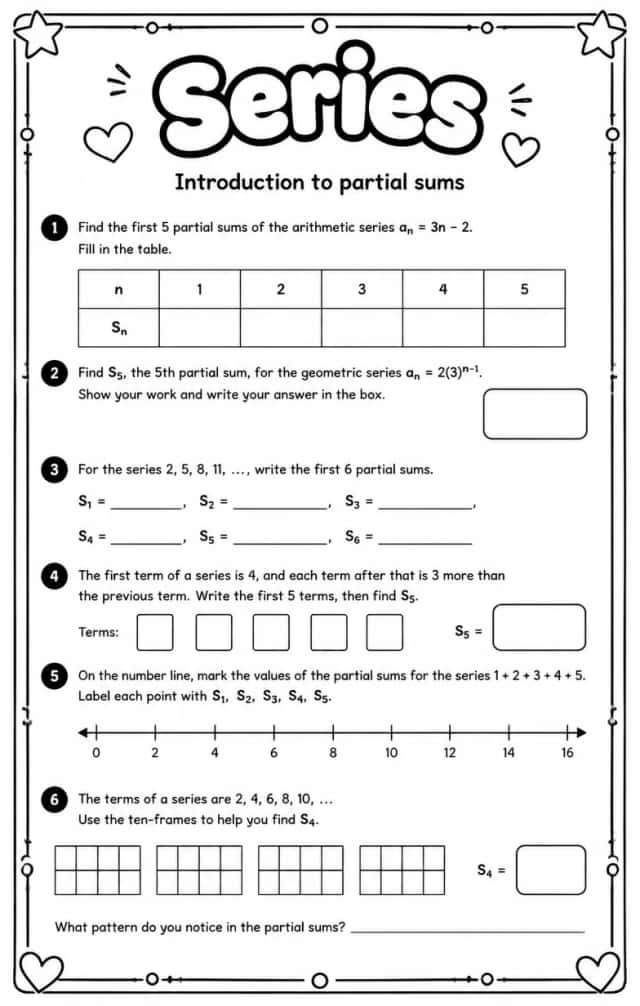 Introduction to partial sums