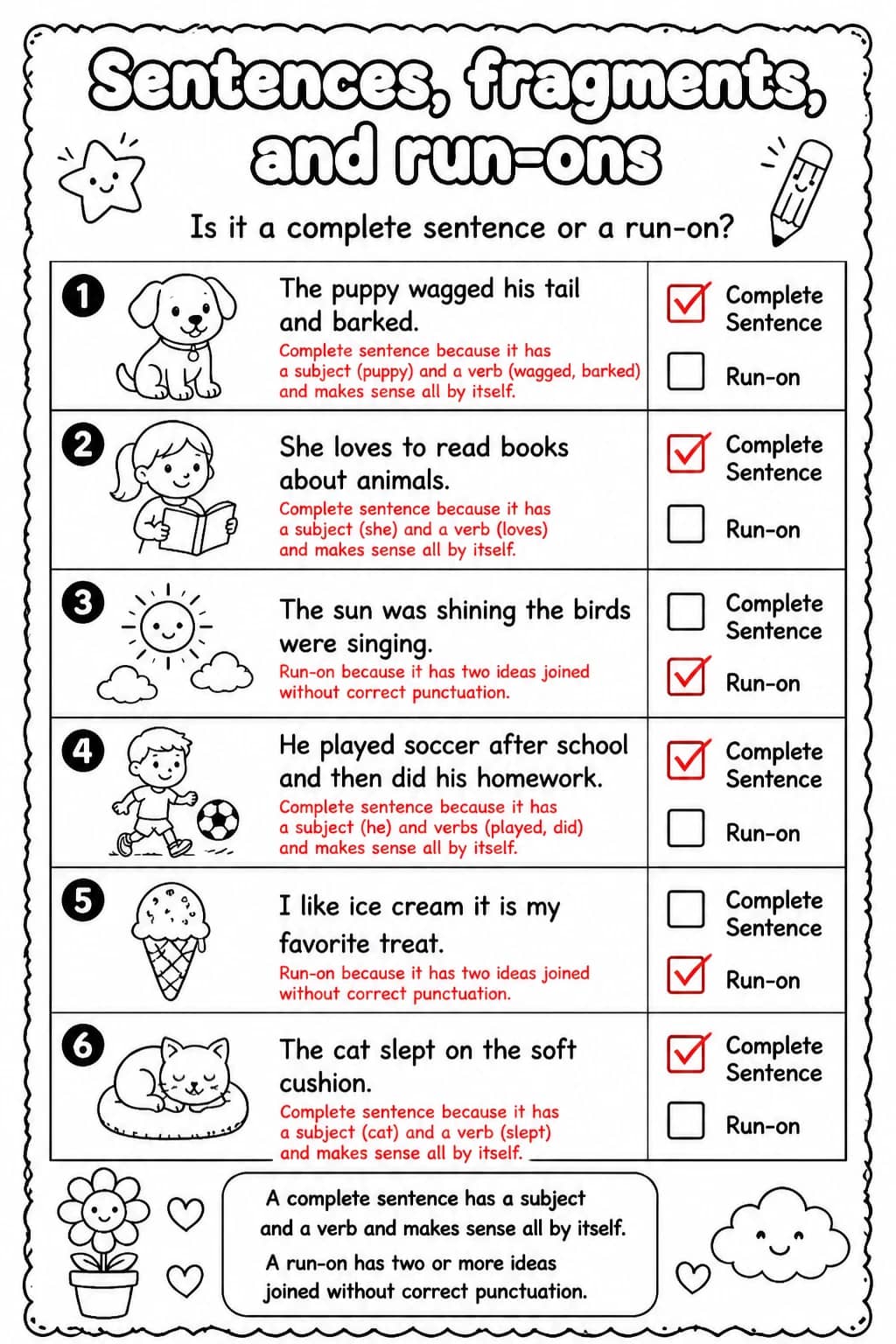 Answer key for Is it a complete sentence or a run-on? — free printable English & Reading worksheet
