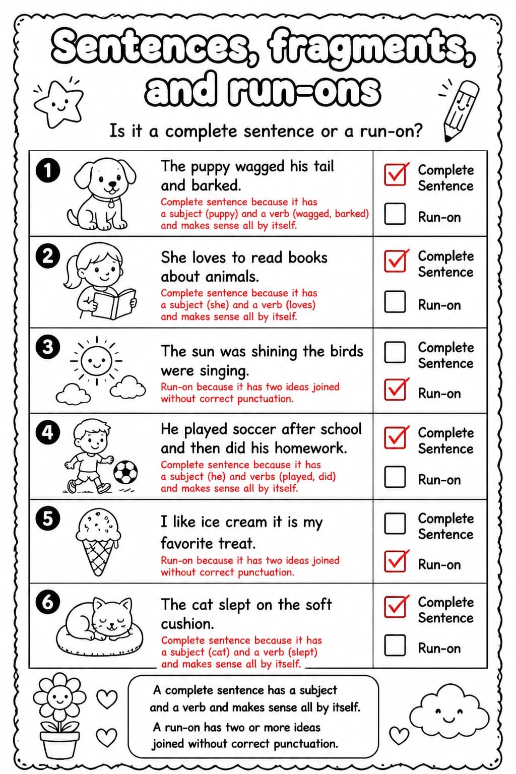 Answer key for Is it a complete sentence or a run-on? — free printable English & Reading worksheet
