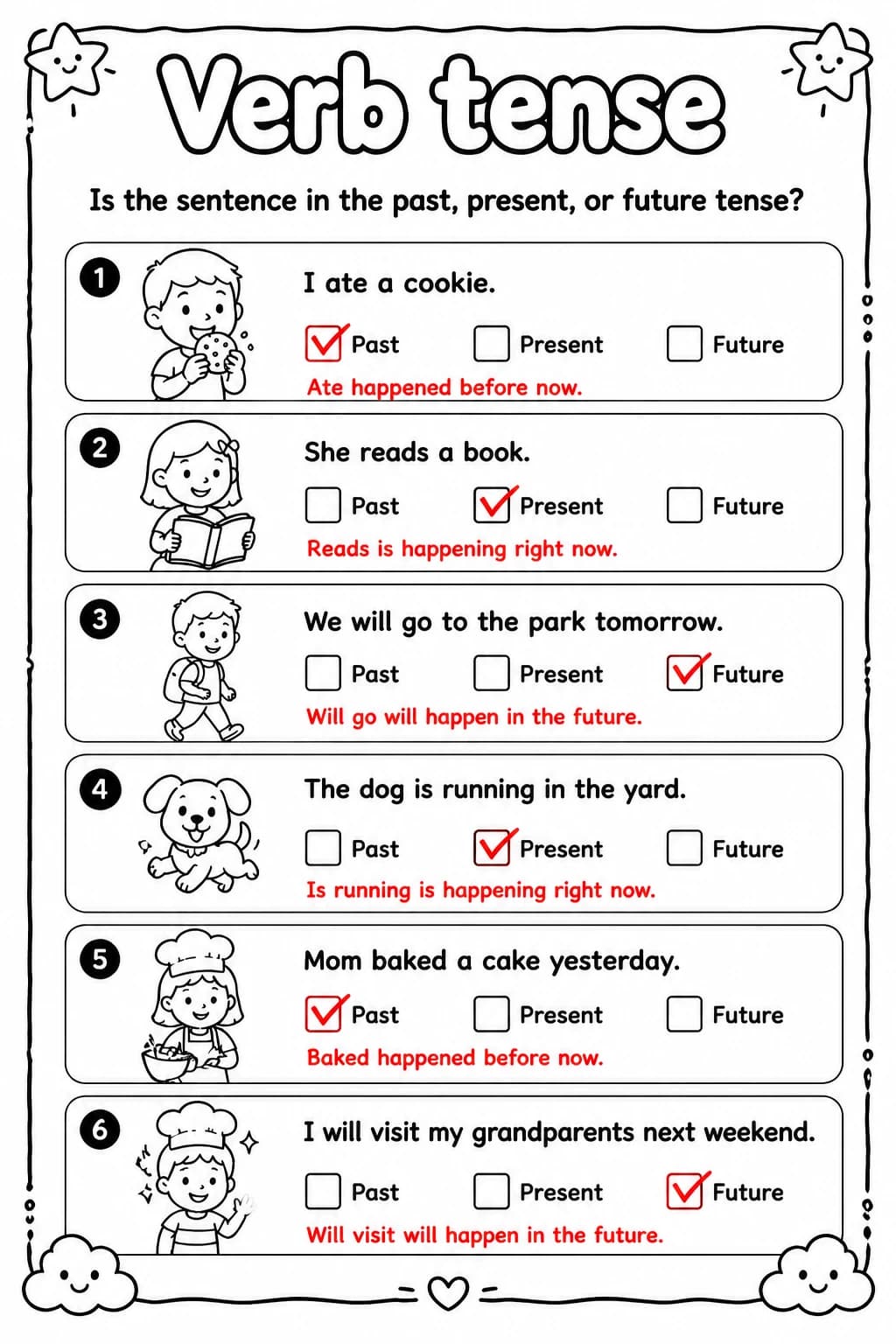 Answer key for Is the sentence in the past, present, or future tense? — free printable English & Reading worksheet