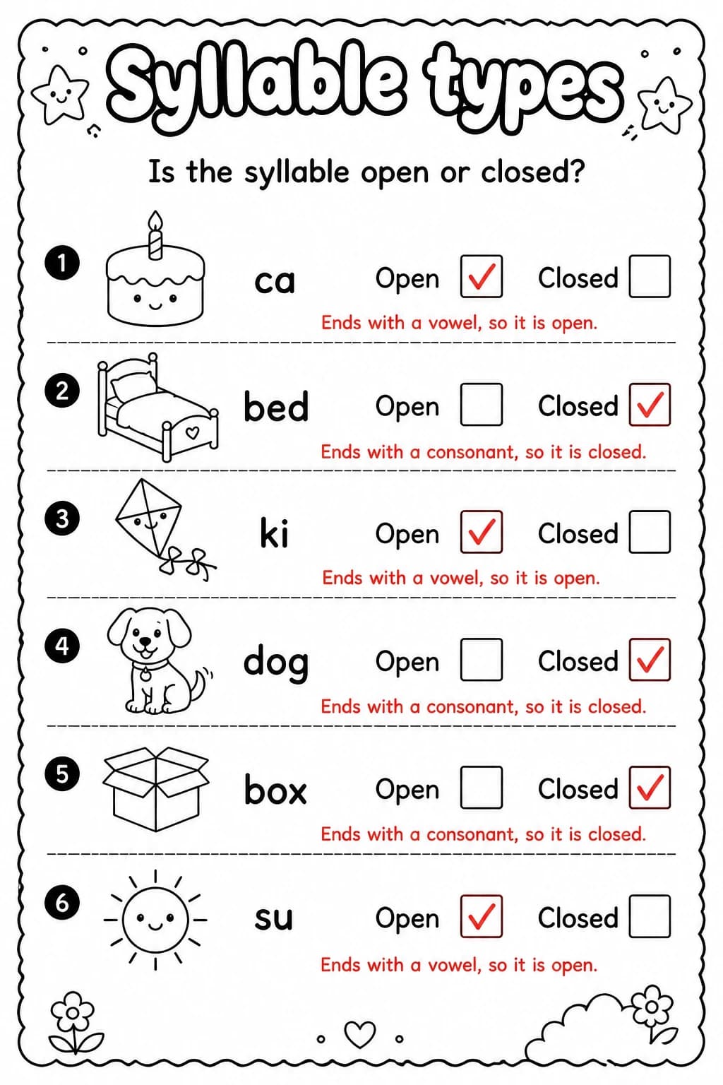Answer key for Is the syllable open or closed? — free printable English & Reading worksheet