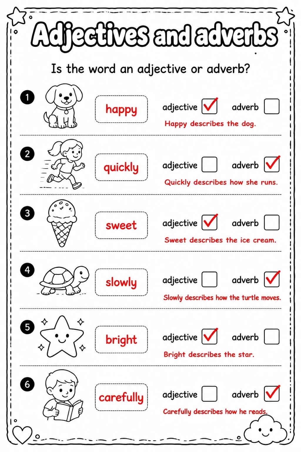 Answer key for Is the word an adjective or adverb? — free printable English & Reading worksheet