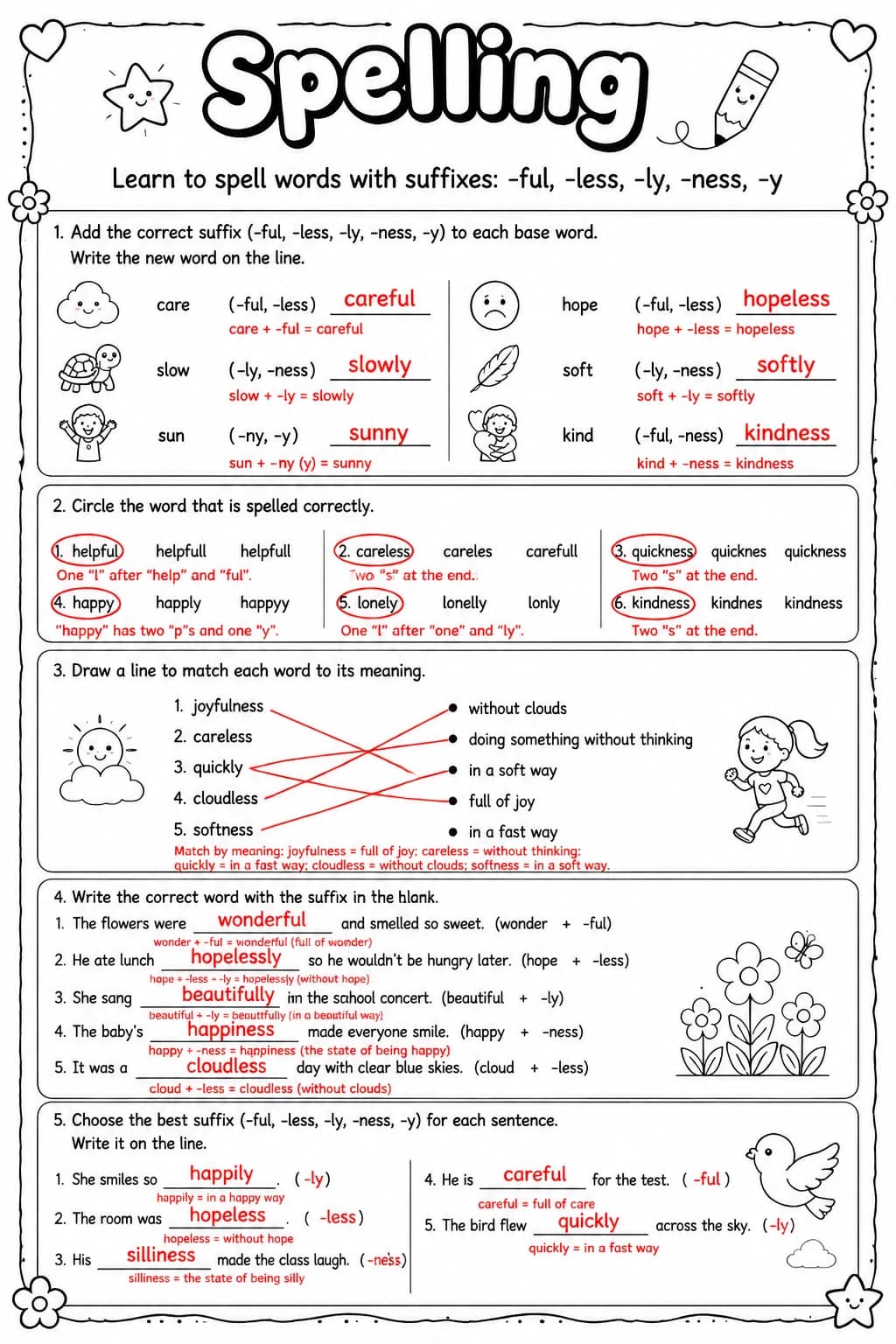 Answer key for Learn to spell words with suffixes: -ful, -less, -ly, -ness, -y — free printable English & Reading worksheet