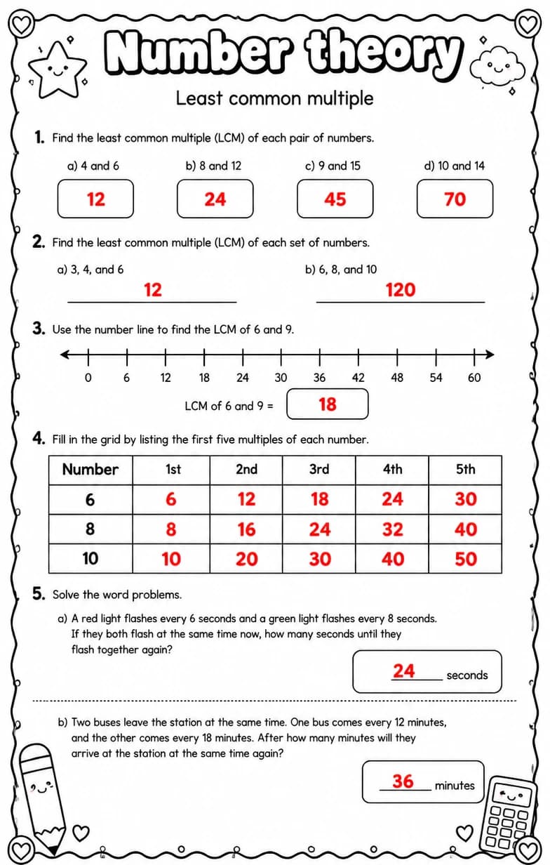 Answer key for Least common multiple — free printable Math worksheet