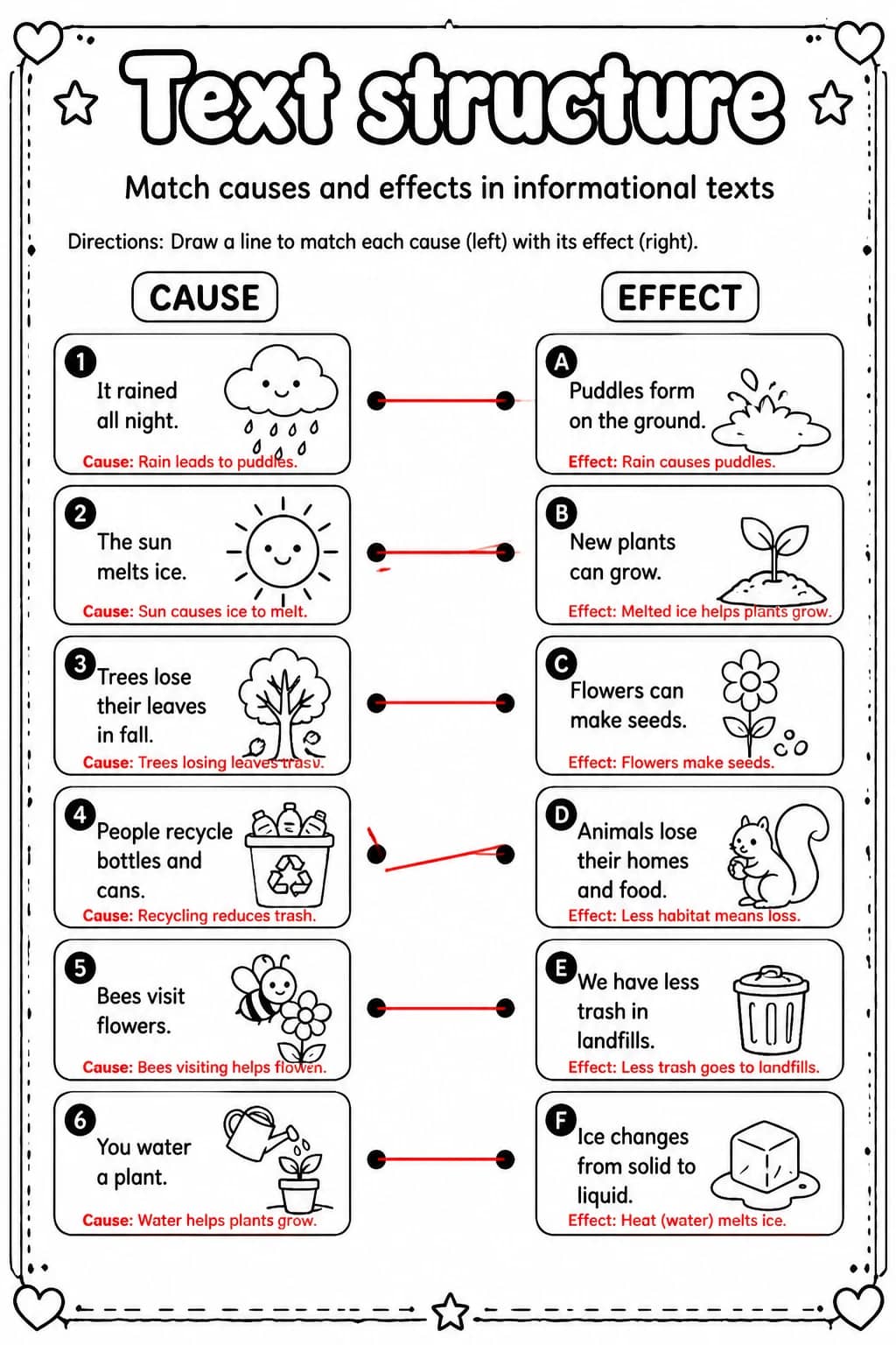 Answer key for Match causes and effects in informational texts — free printable English & Reading worksheet