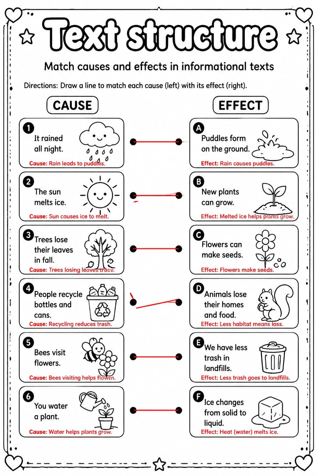 Answer key for Match causes and effects in informational texts — free printable English & Reading worksheet