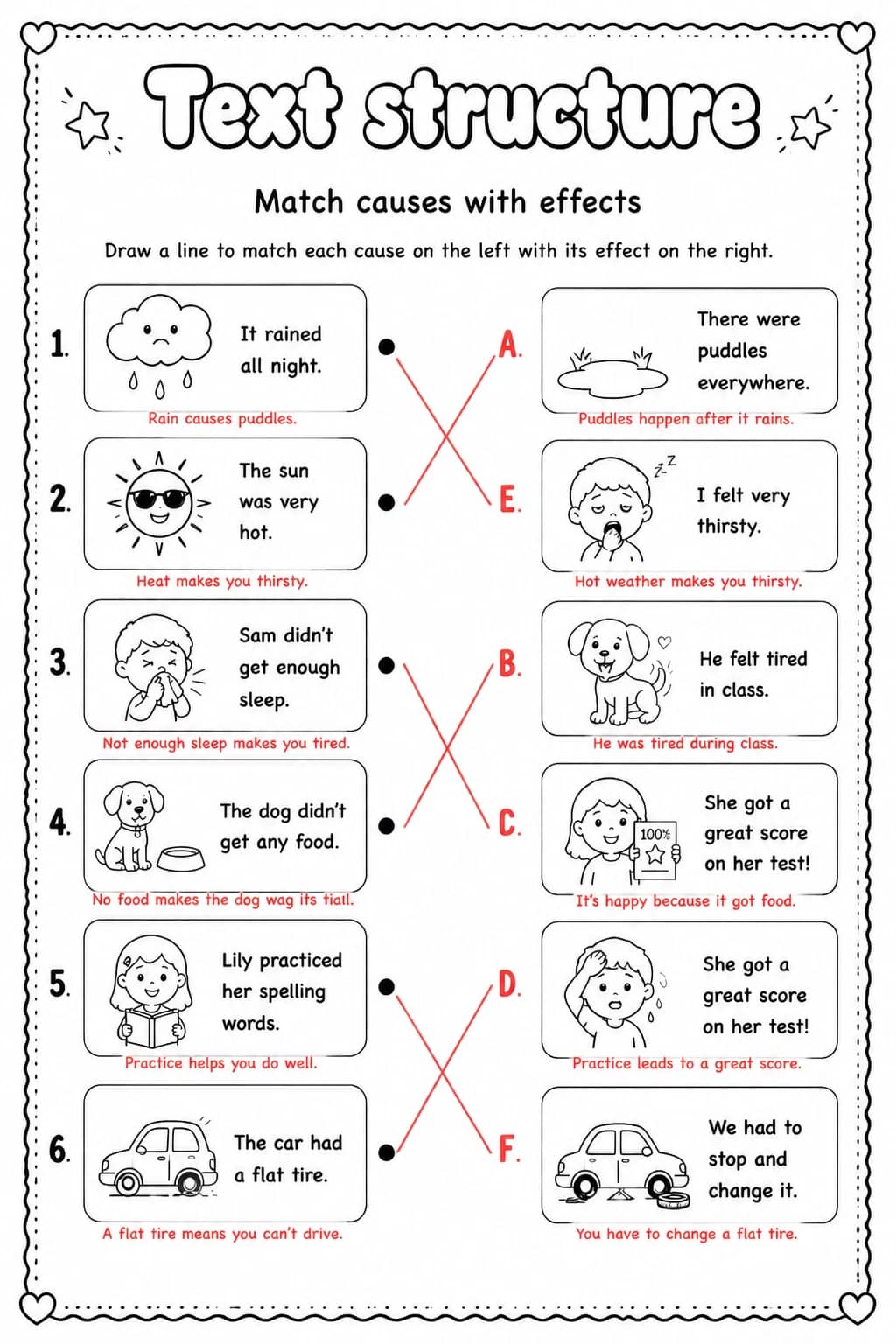 Answer key for Match causes with effects — free printable English & Reading worksheet