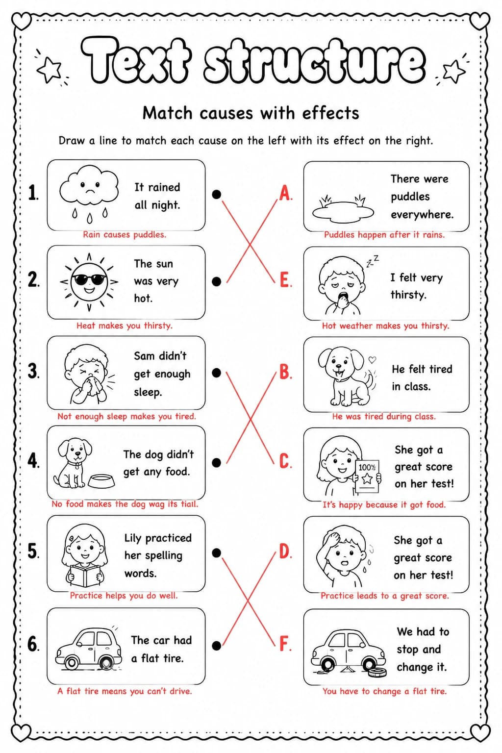 Answer key for Match causes with effects — free printable English & Reading worksheet