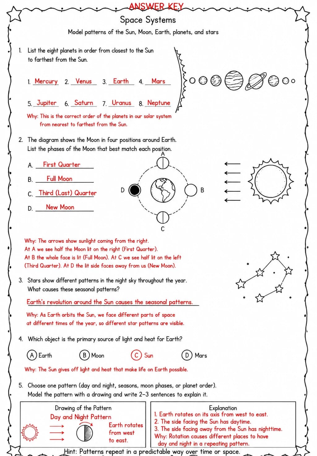 Answer key for Model patterns of the Sun, Moon, Earth, planets, and stars — free printable Science worksheet