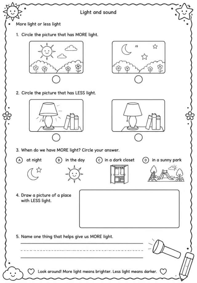 More light or less light