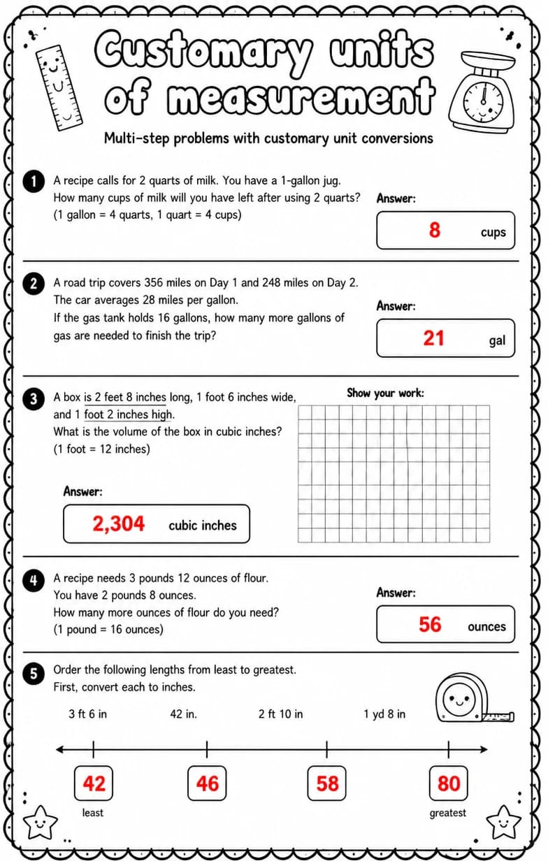 Answer key for Multi-step problems with customary unit conversions — free printable Math worksheet