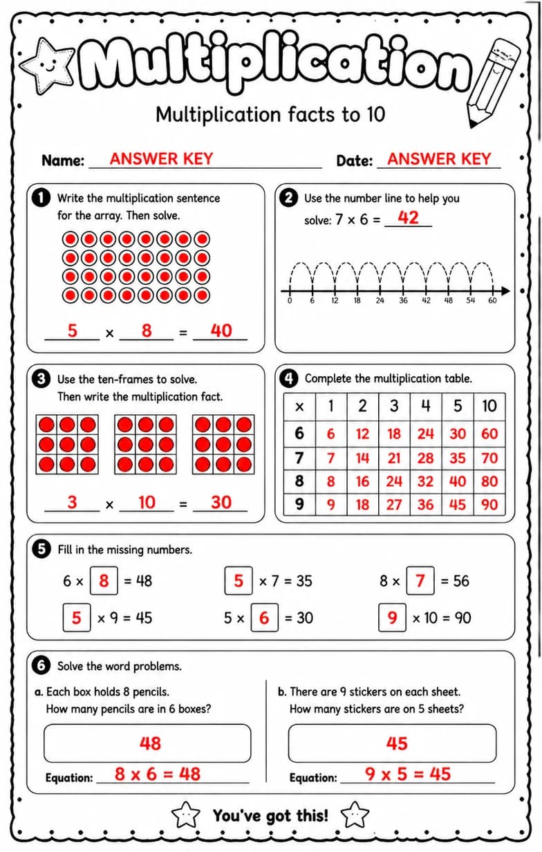 Answer key for Multiplication facts to 10 — free printable Math worksheet