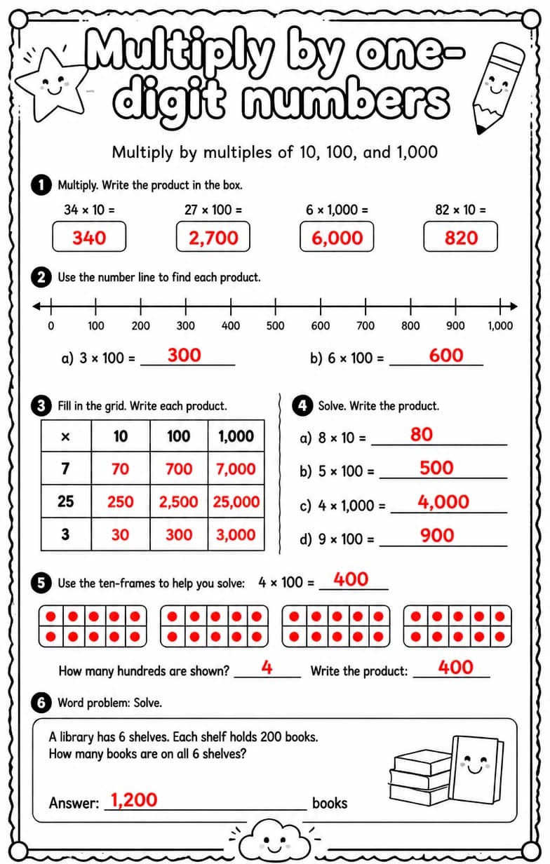 Answer key for Multiply by multiples of 10, 100, and 1,000 — free printable Math worksheet