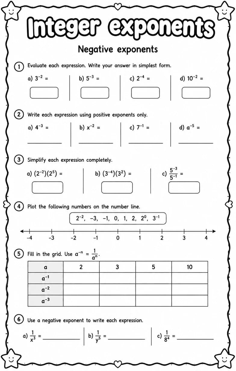 Negative exponents — free printable Algebra 1 math worksheet