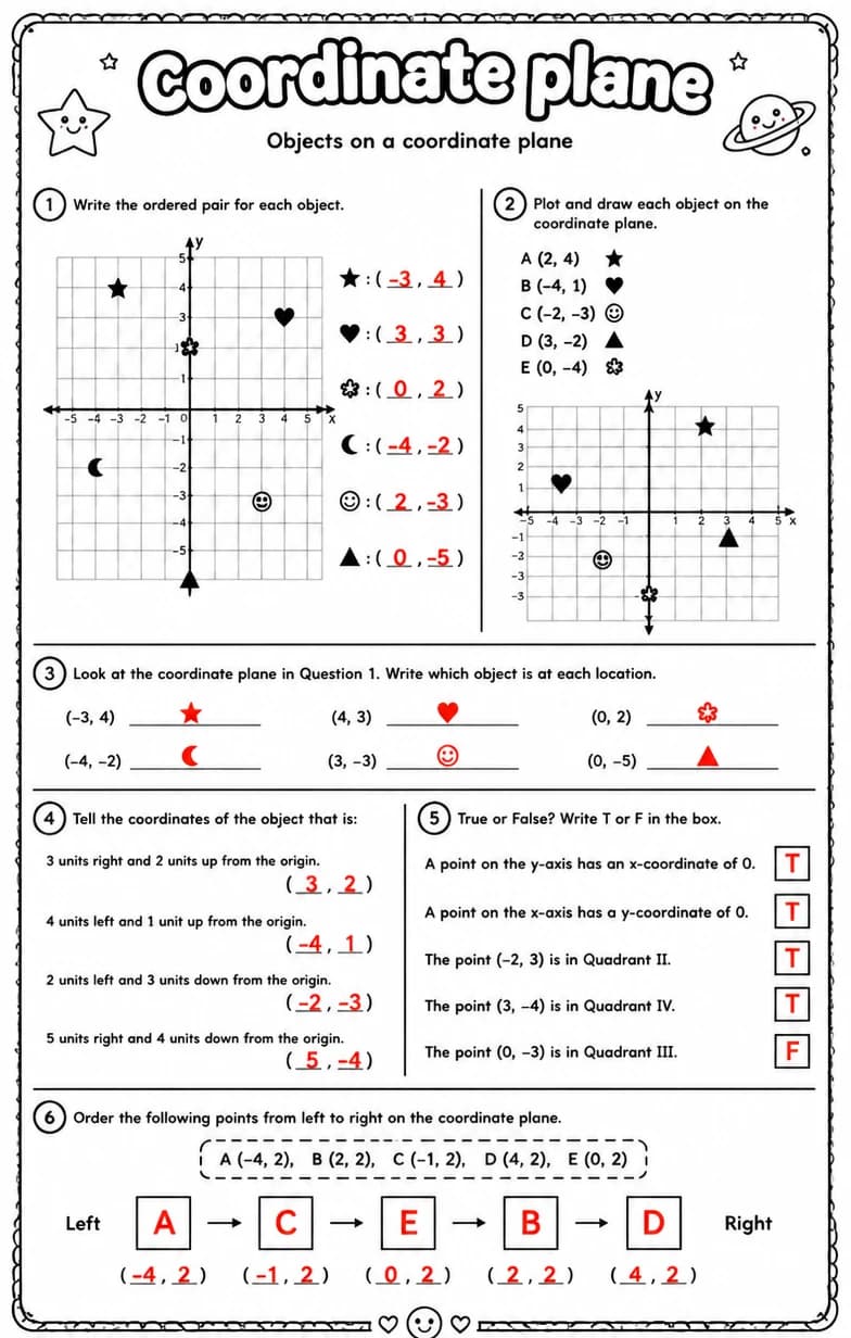 Answer key for Objects on a coordinate plane — free printable Math worksheet
