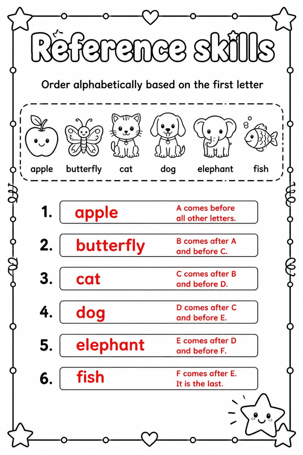 Answer key for Order alphabetically based on the first letter — free printable English & Reading worksheet