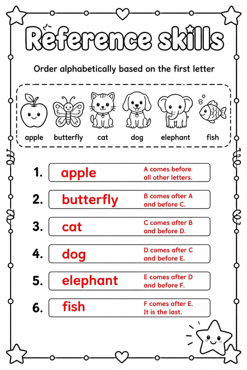 Answer key for Order alphabetically based on the first letter — free printable English & Reading worksheet