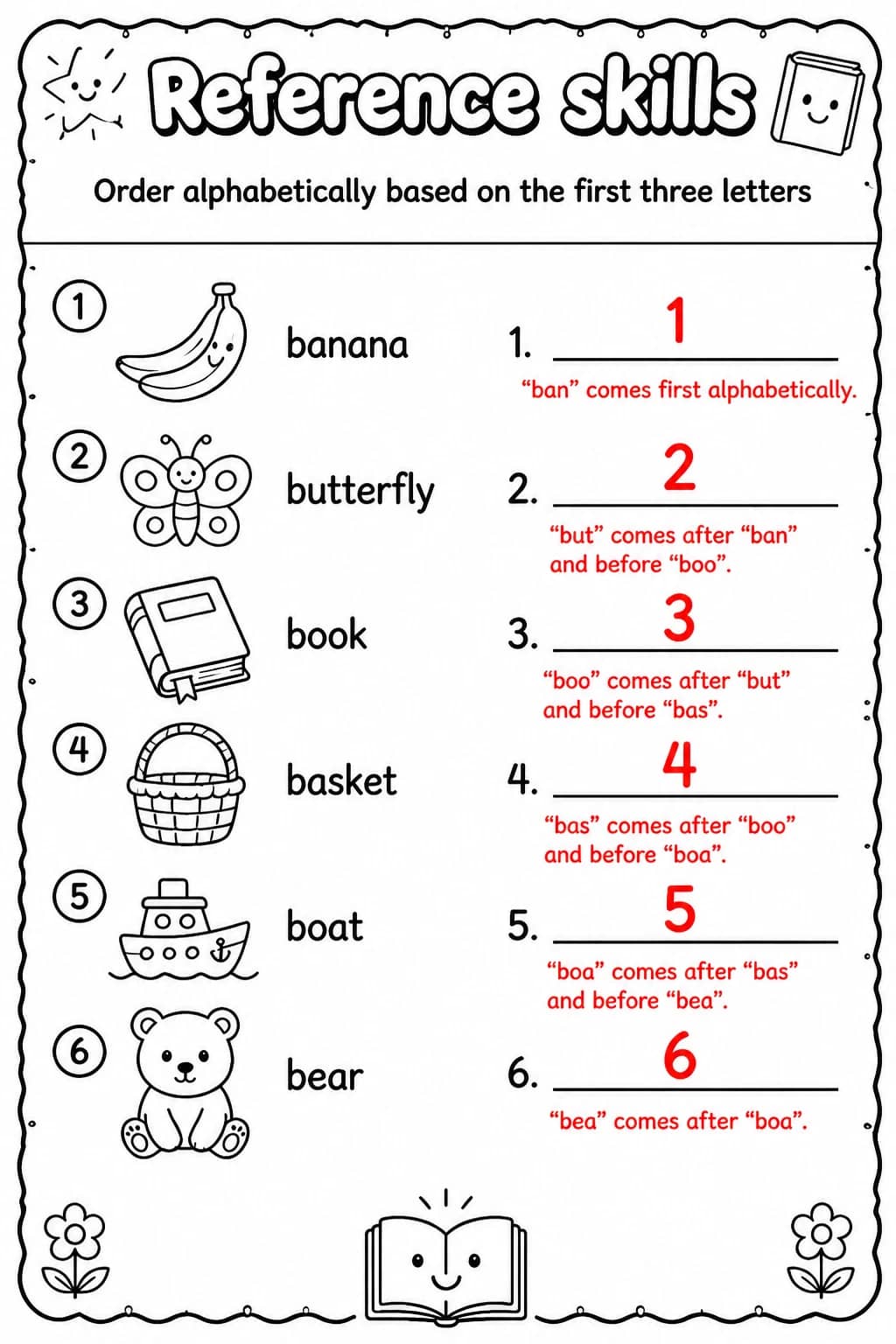 Answer key for Order alphabetically based on the first three letters — free printable English & Reading worksheet