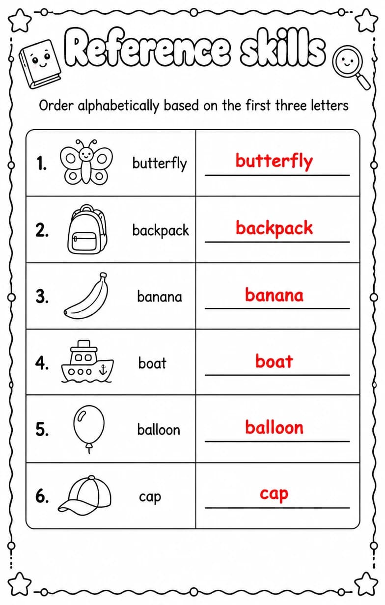 Answer key for Order alphabetically based on the first three letters — free printable English & Reading worksheet