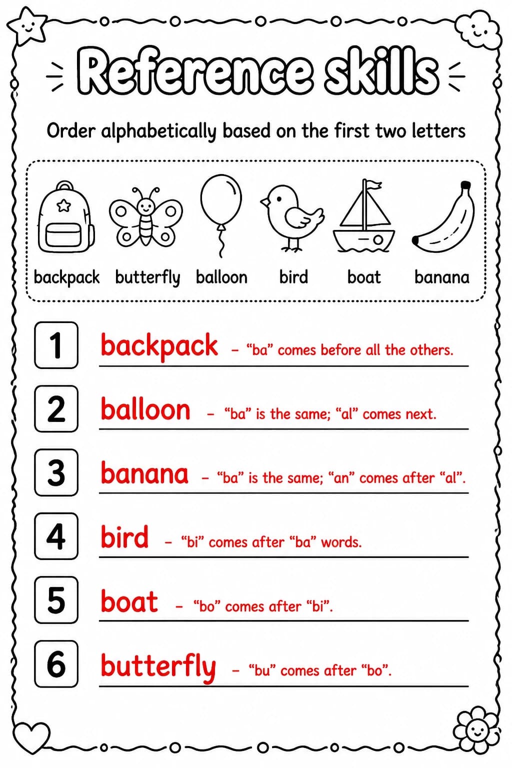 Answer key for Order alphabetically based on the first two letters — free printable English & Reading worksheet