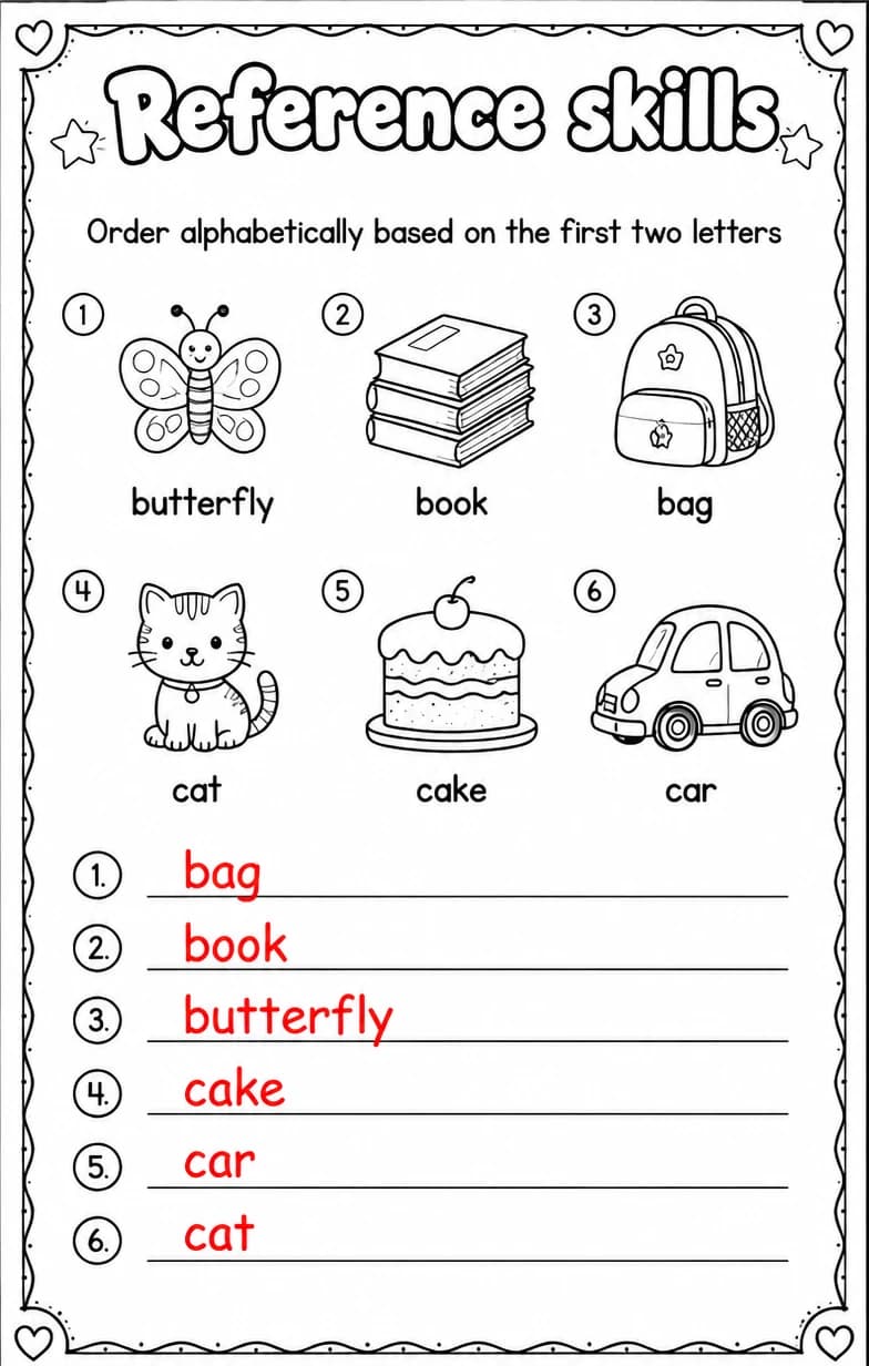Answer key for Order alphabetically based on the first two letters — free printable English & Reading worksheet